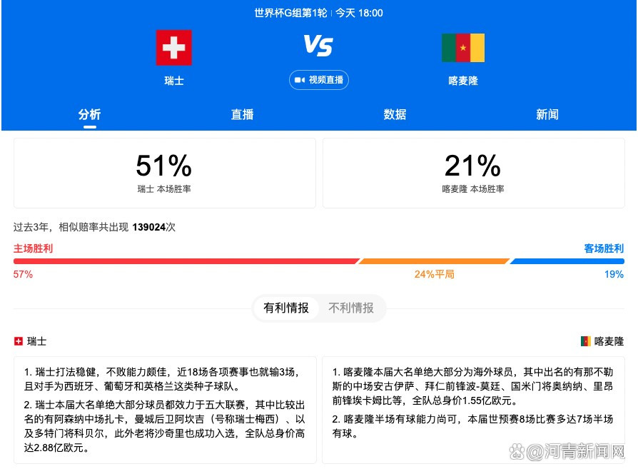 里斯-詹姆斯现在将开始他的康复计划。